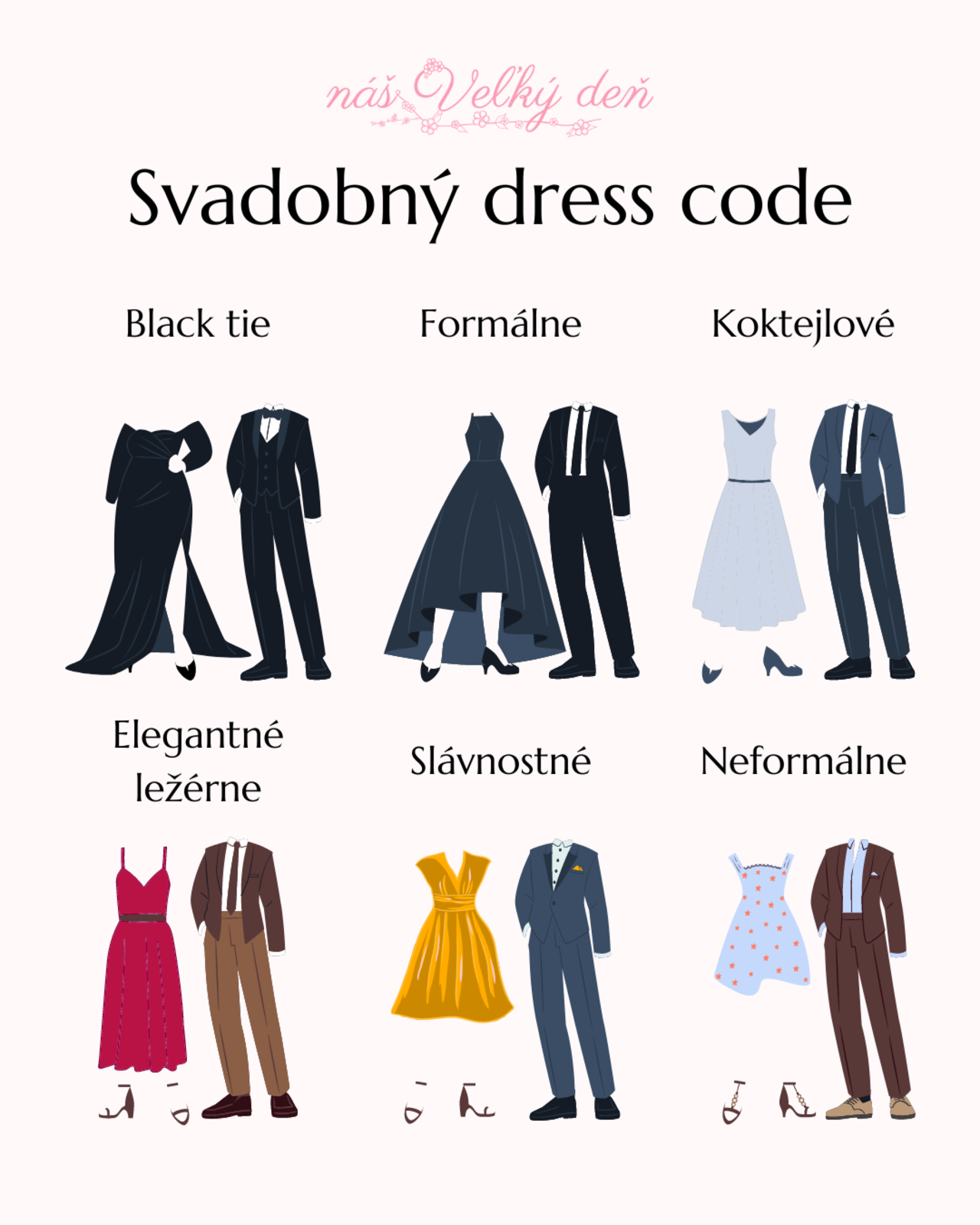 príklady dress code podľa formálnosti